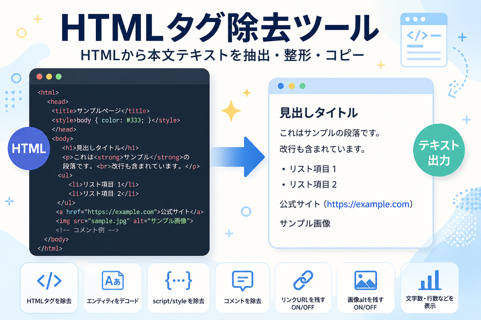 HTMLタグ除去ツール｜HTMLから本文テキストを抽出・整形・コピー