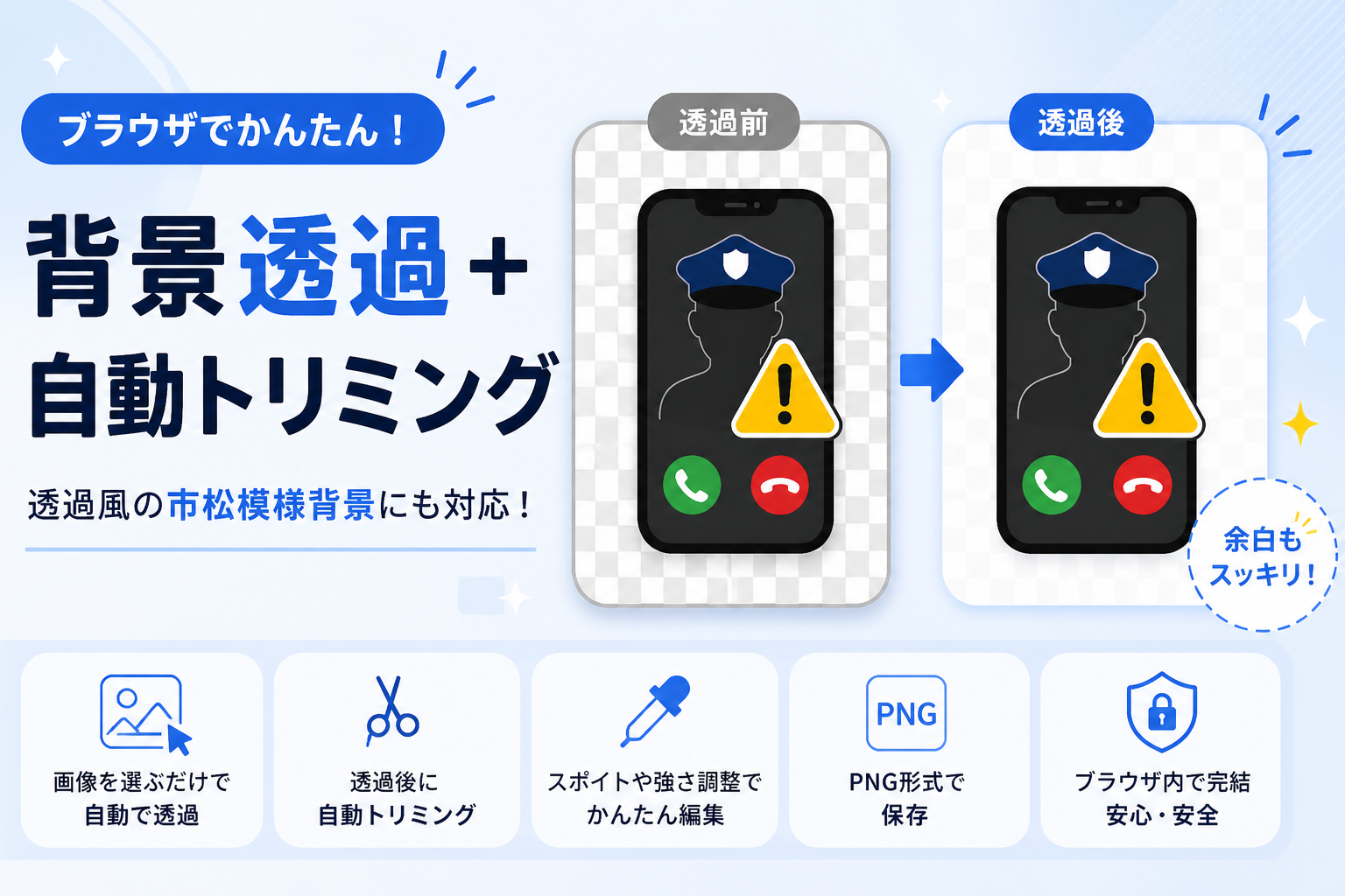 背景透過＋自動トリミングツールを公開しました。透過風の市松模様背景にも対応