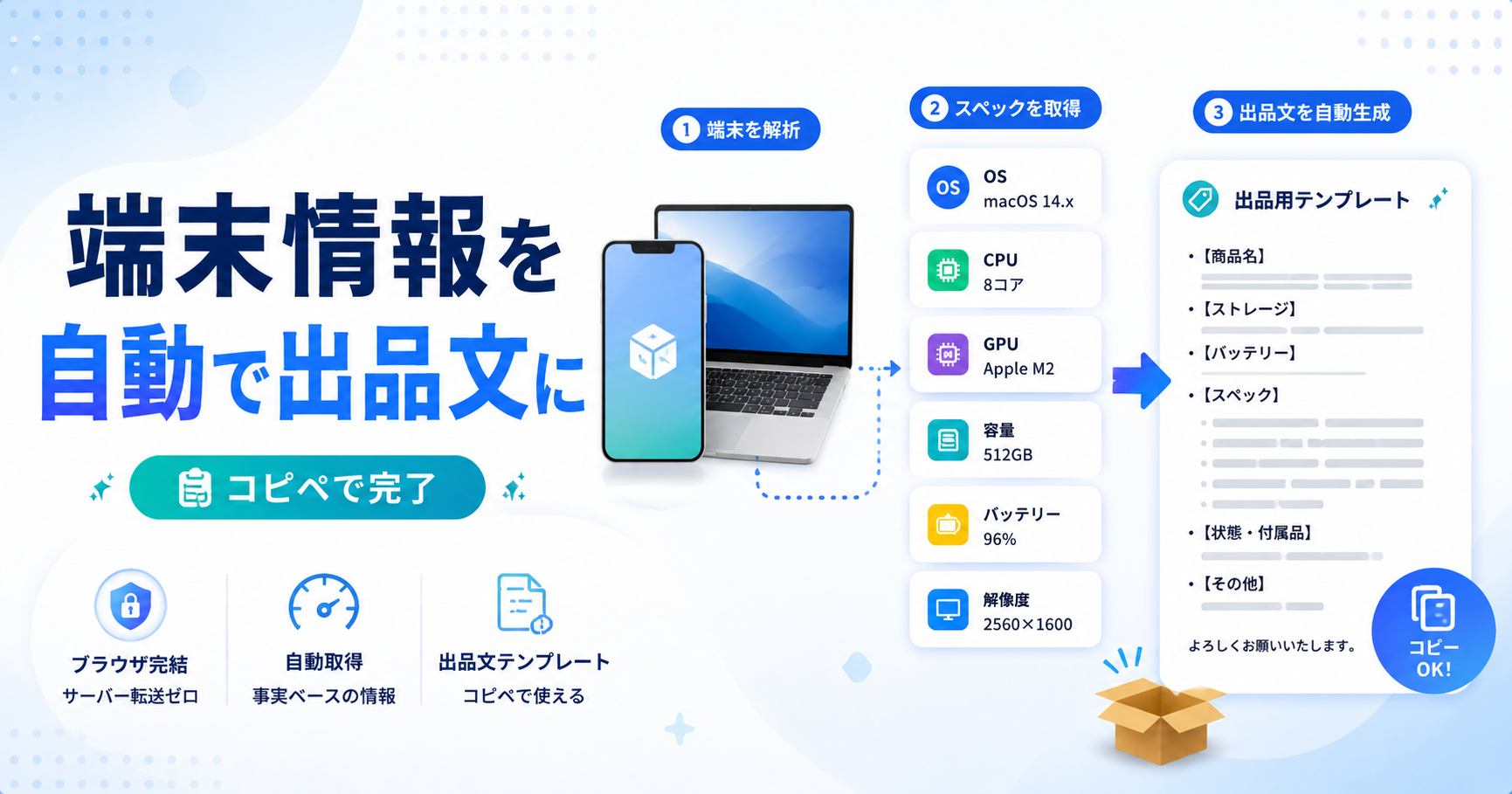 【コピペで完了】フリマ出品の端末情報を自動取得＆テンプレート作成ツール